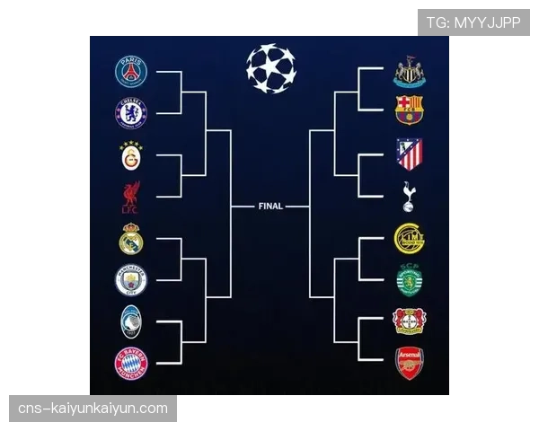 四分之一决赛抽签揭晓,皇马曼城再度狭路相逢